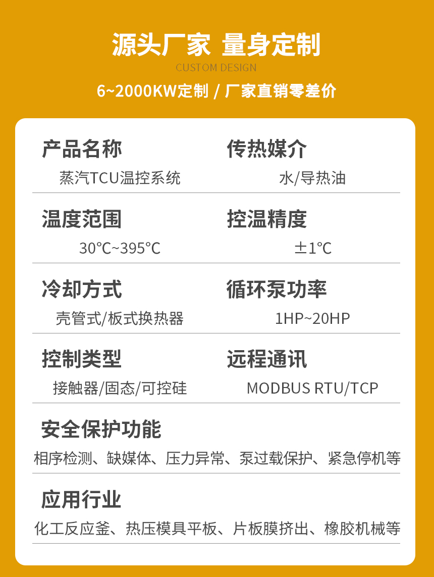 蒸汽TCU溫控系統(tǒng)參數(shù)